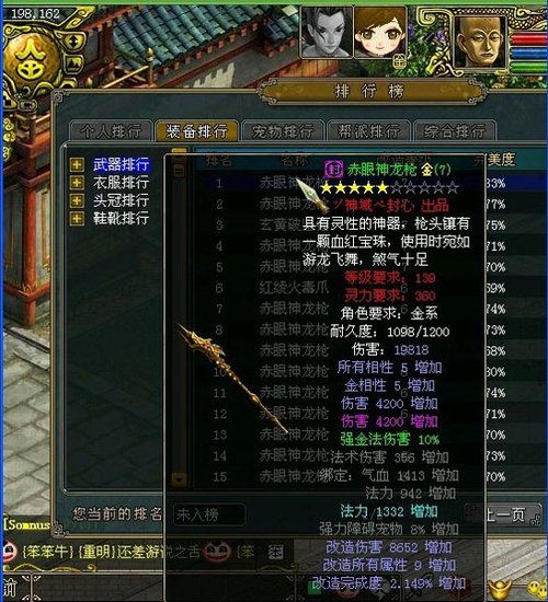 dnf ios