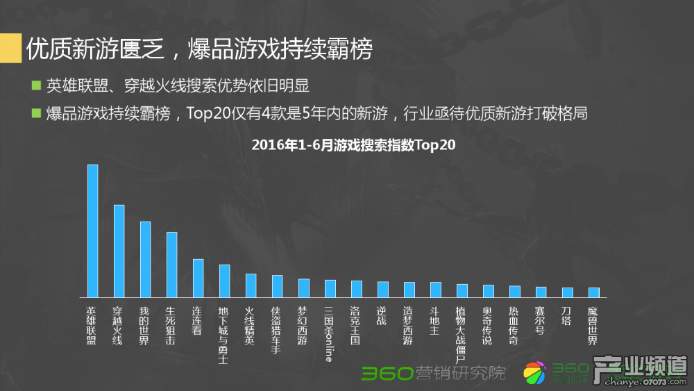 dnf南瓜附魔